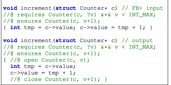 Listing 1 from the FORGE 2025 paper: a C increment function given to GPT-4o as input, and the output with VeriFast requires/ensures and open/close annotations.